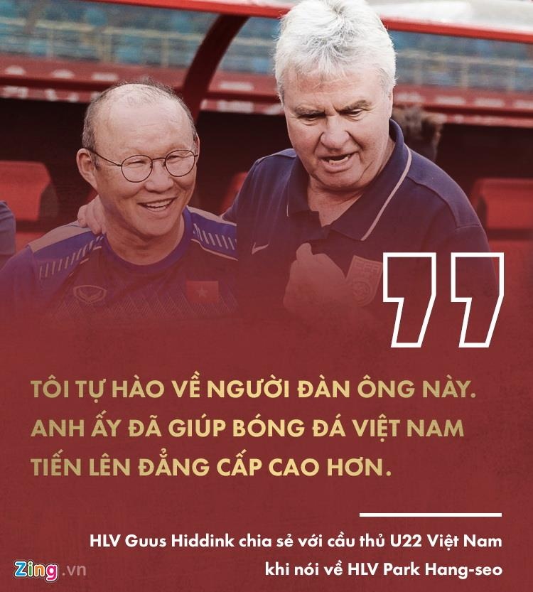 Park Hang-seo vs Guus Hiddink ảnh 5 Park Hang-seo vs Guus Hiddink anh 5