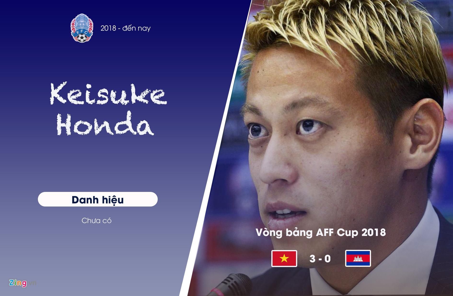 Cac sieu HLV bai tran duoi tay Park Hang-seo anh 4