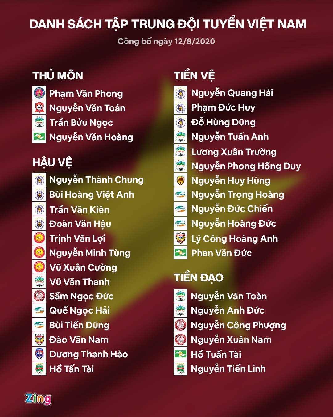 Tuyen Viet Nam anh 2