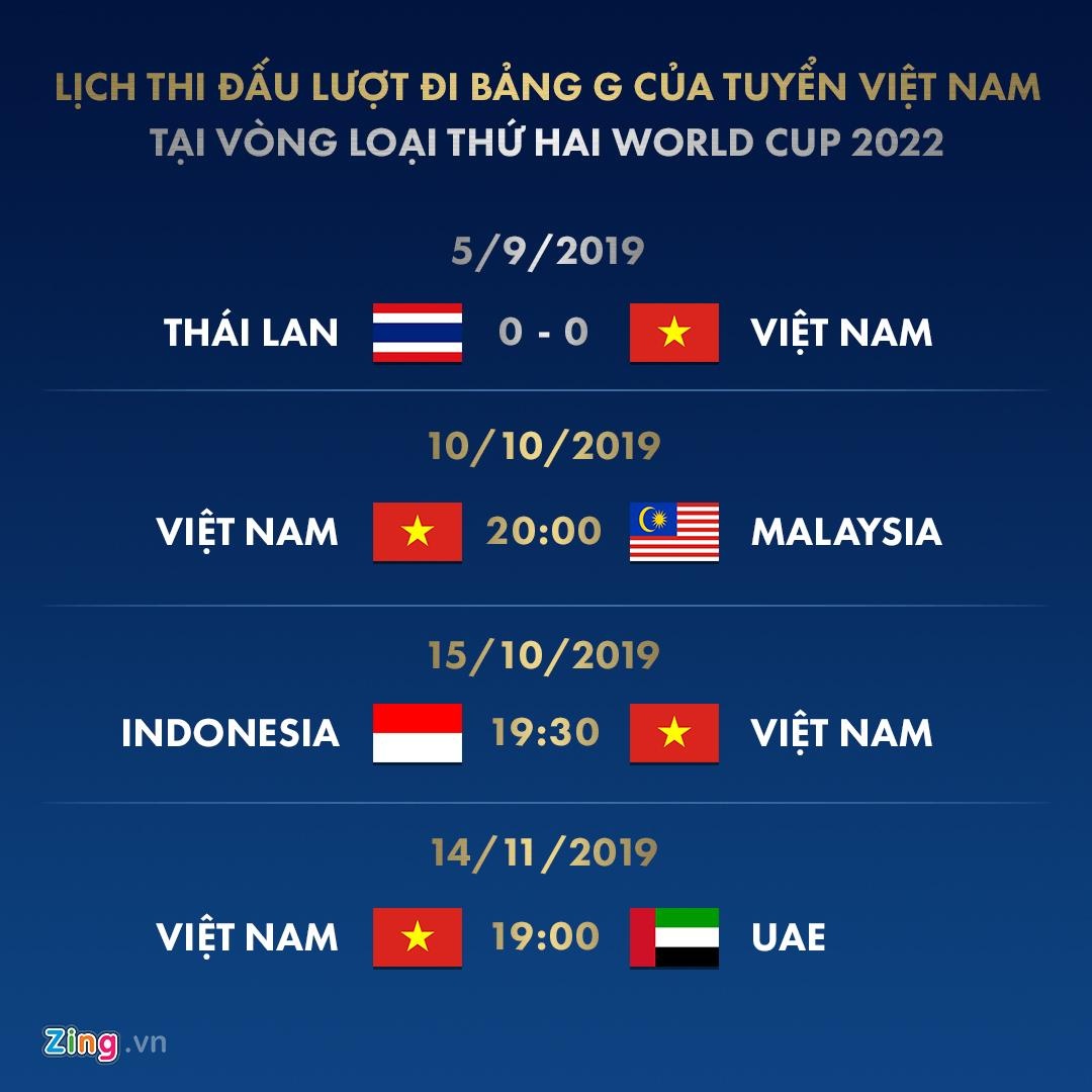 HLV Park dính chấn thương tại nhà riêng ảnh 10 HLV Park dinh chan thuong tai nha rieng anh 10