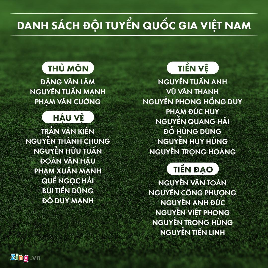 Tuan Anh va nhung bat ngo tuyen Viet Nam anh 8