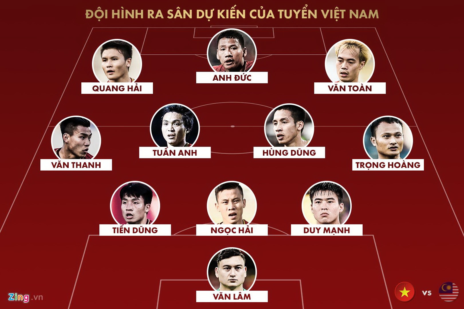 Viet Nam vs Malaysia: Day la dang cap chau A anh 4