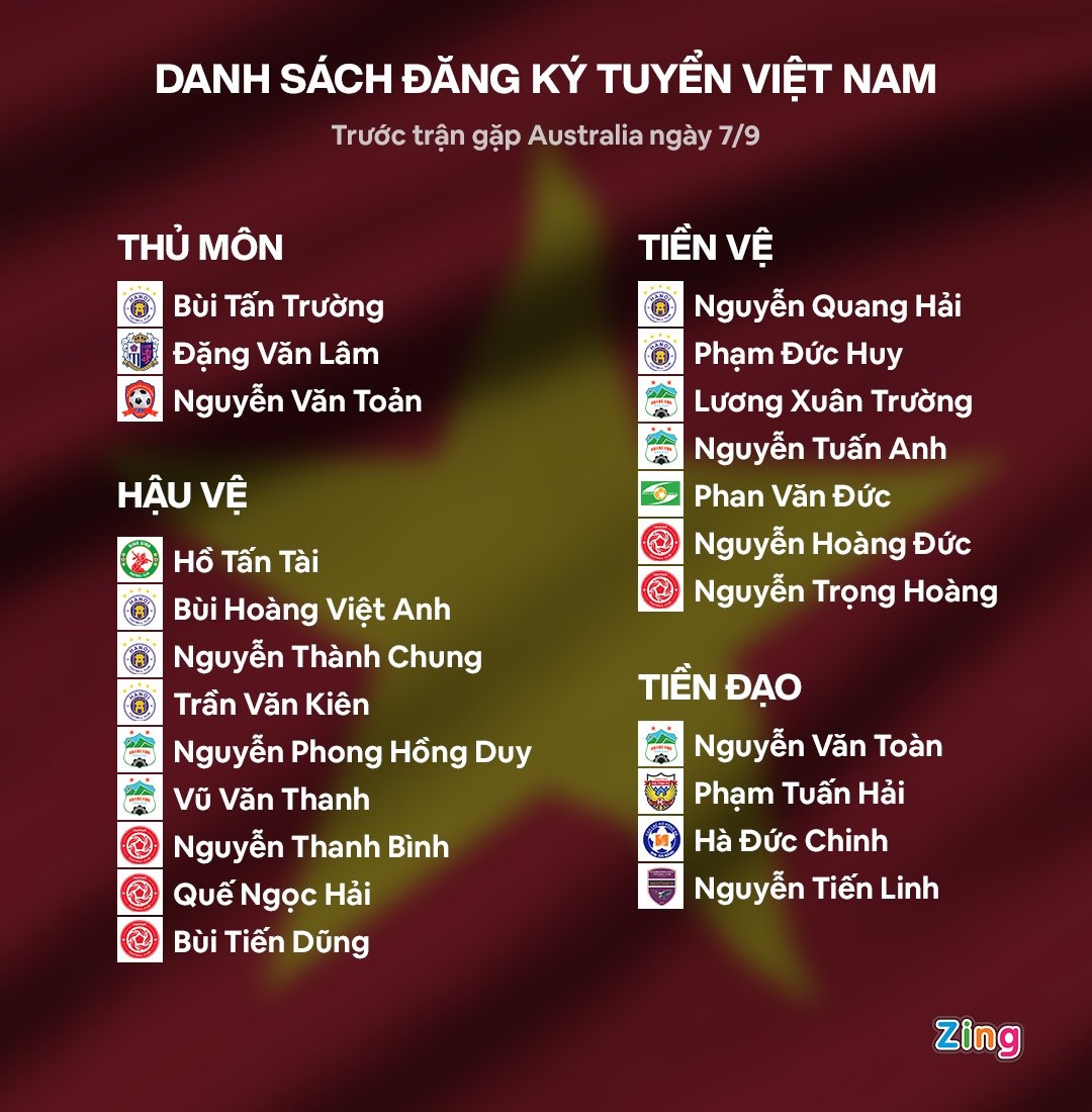 Bui Tien Dung anh 2