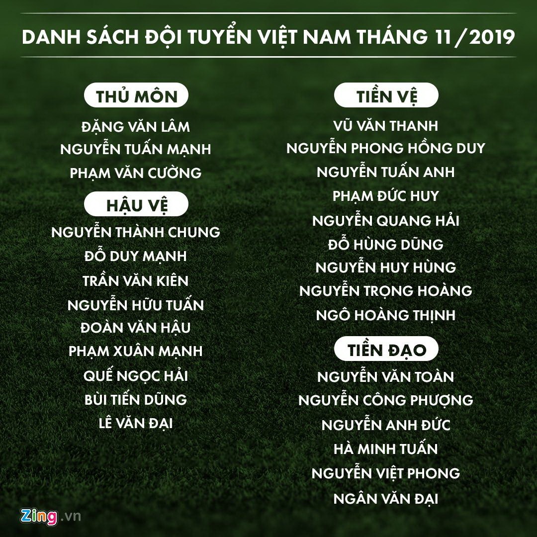 Tuyen Viet Nam tap trung truoc ngay dau Thai Lan anh 2