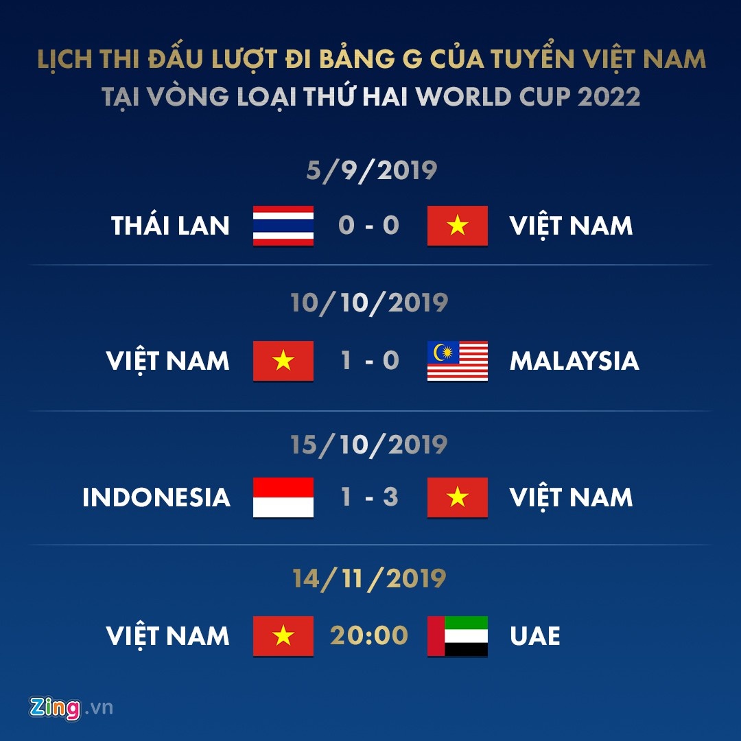 Thầy Park gia hạn hợp đồng ảnh 9 Thay Park gia han hop dong anh 9