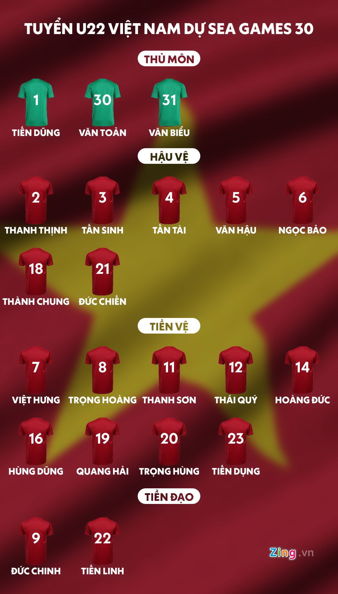 U22 Viet Nam khong co ao so 10 anh 2