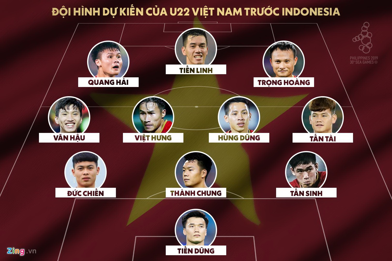 U22 Việt Nam vs U22 Indonesia ảnh 4 U22 Viet Nam vs U22 Indonesia anh 4