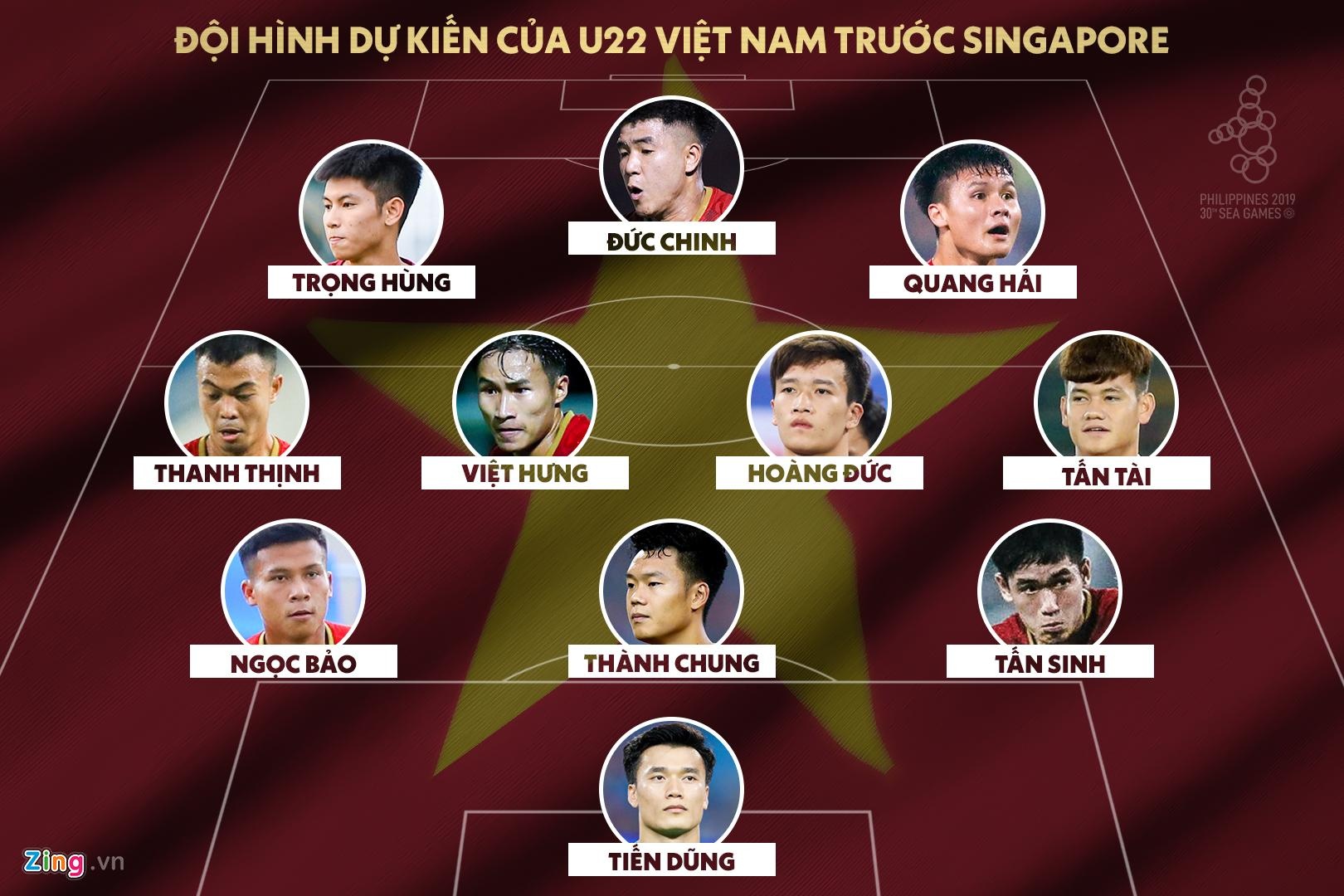 U22 Việt Nam vs U22 Singapore ảnh 4 U22 Viet Nam vs U22 Singapore anh 4