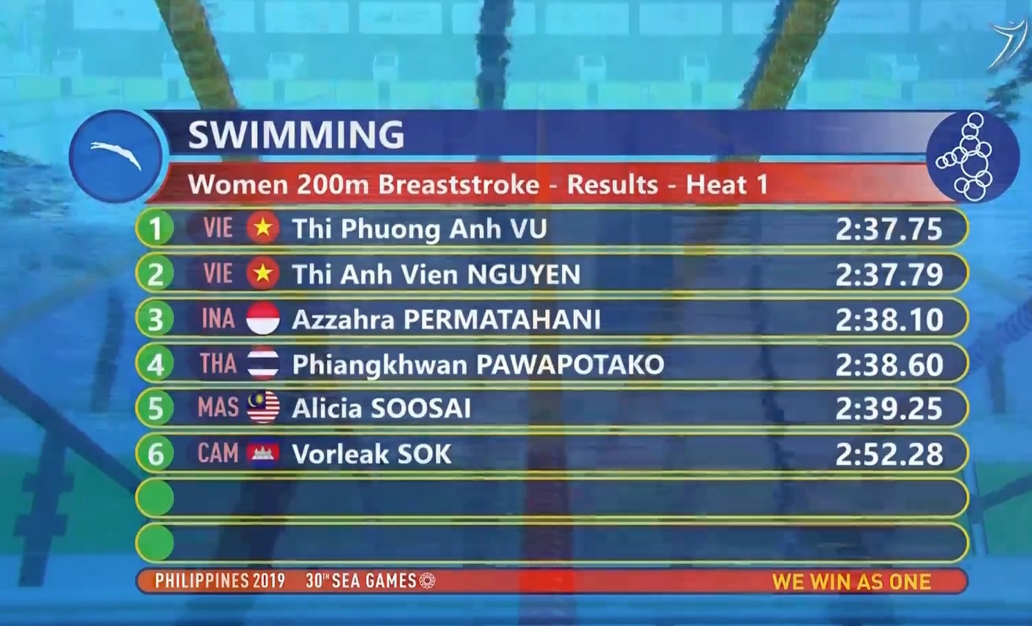 Anh Vien SEA Games 30 anh 2