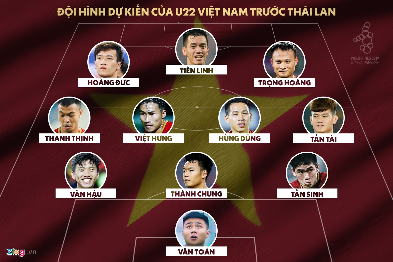 U22 Việt Nam vs U22 Thái Lan ảnh 5 U22 Viet Nam vs U22 Thai Lan anh 5