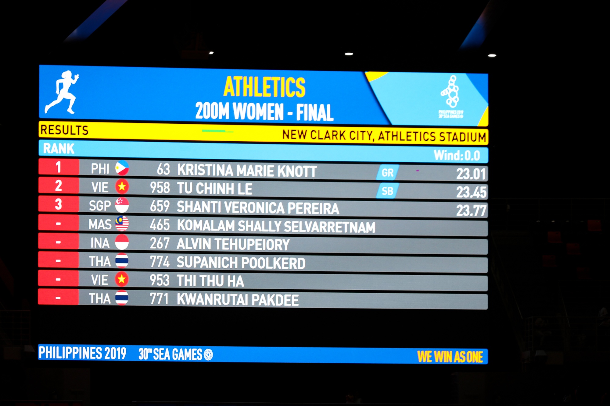 Điền kinh SEA Games 30 ảnh 4 Dien kinh SEA Games 30 anh 4