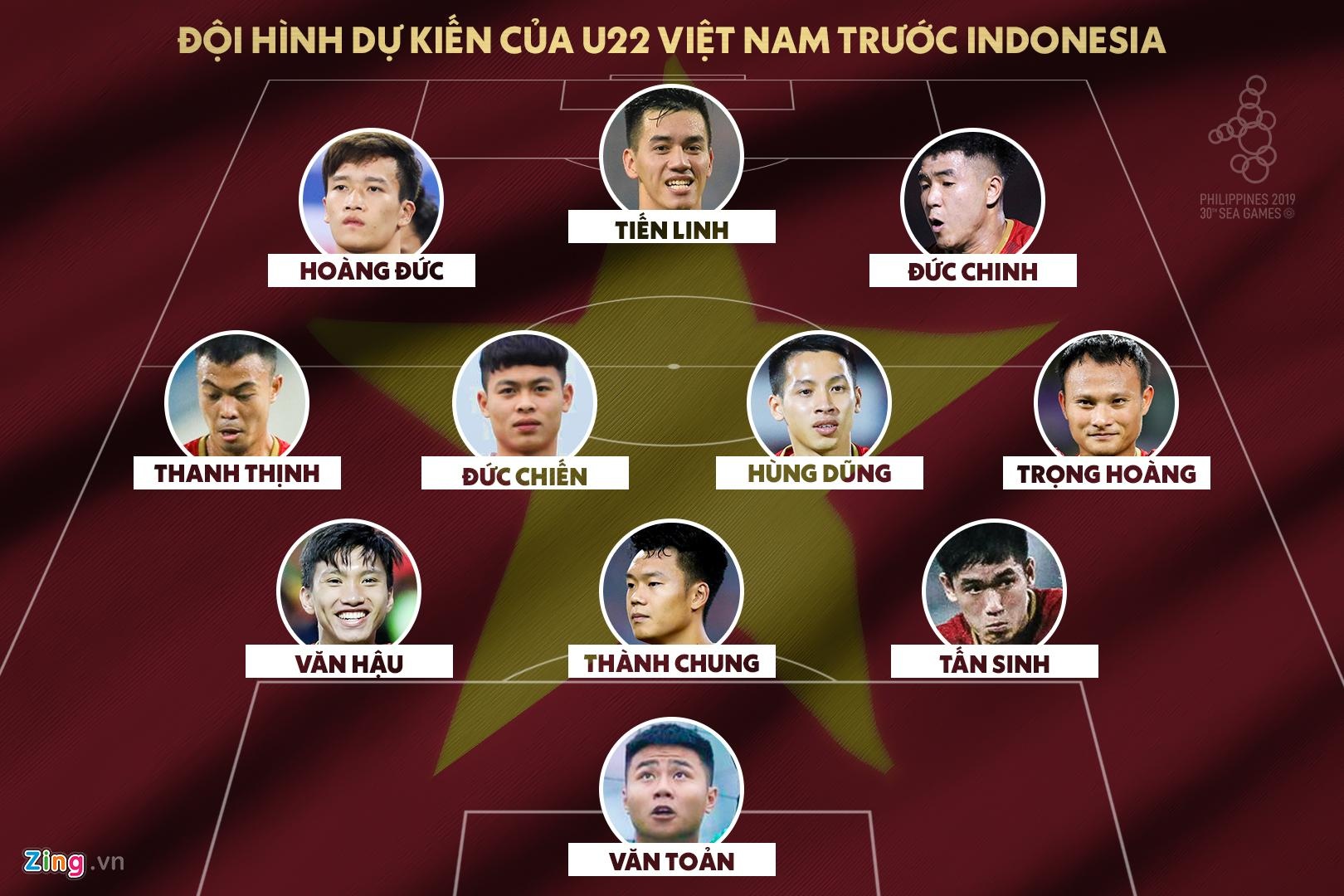 U22 Viet Nam vs U22 Indonesia anh 6