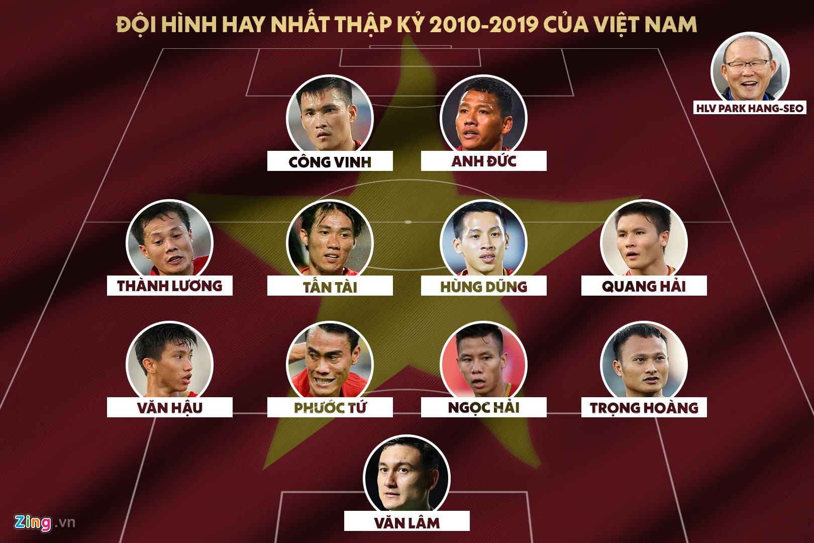 Doi tuyen Viet Nam anh 1