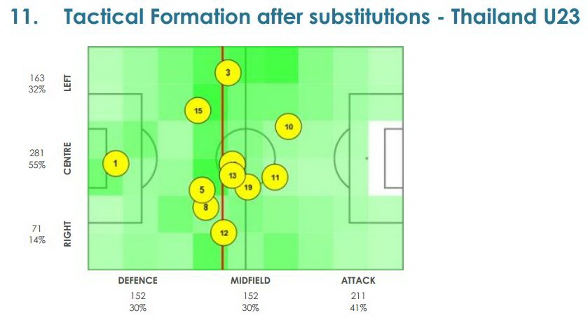 U23 Thai Lan Akira Nishino anh 4