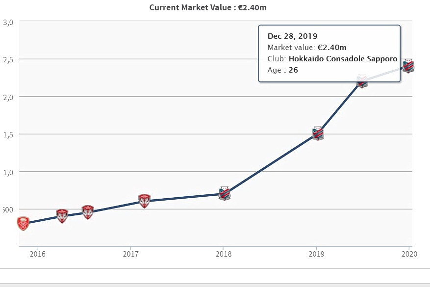 Tuyen Viet Nam anh 1