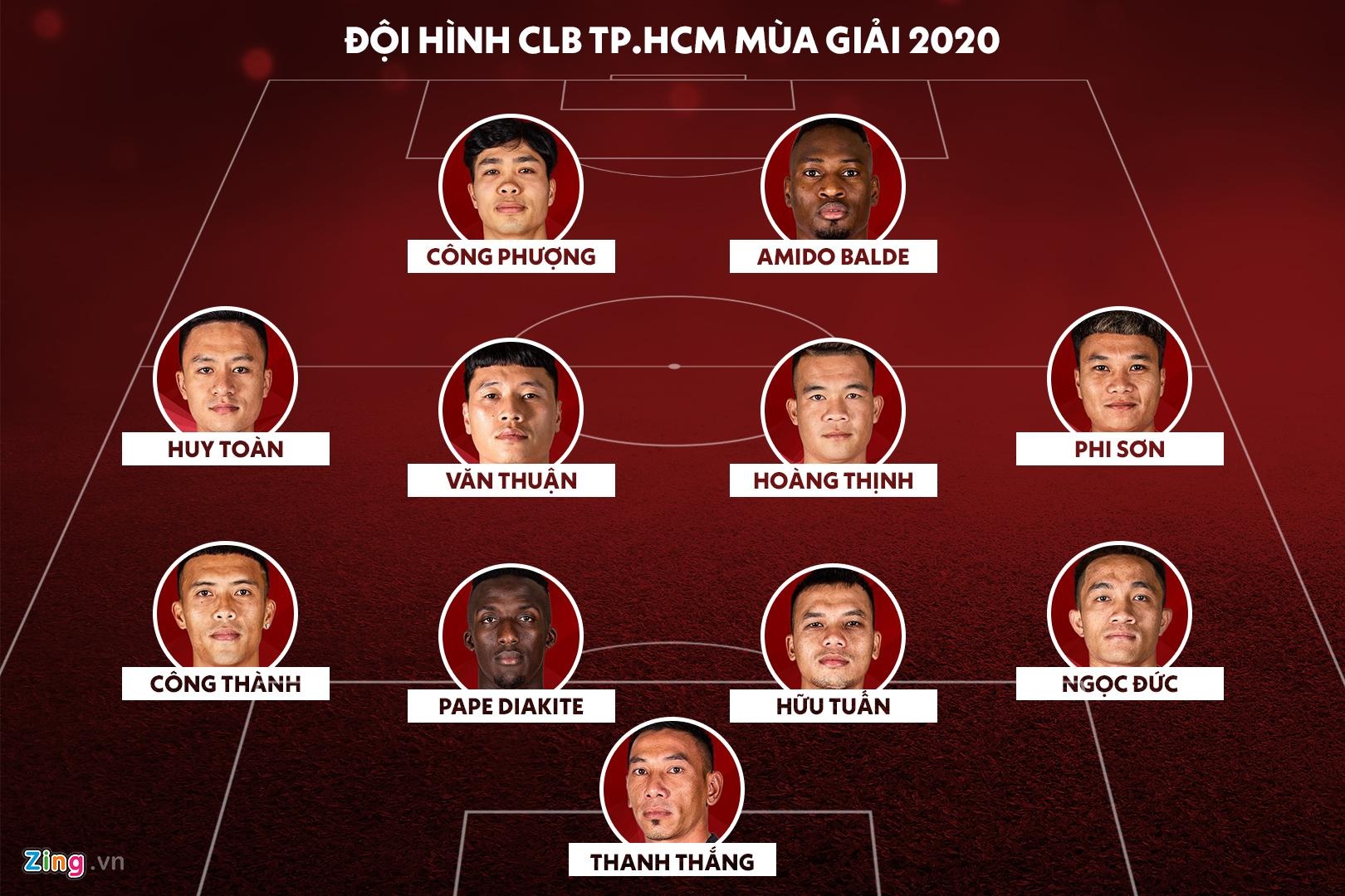 Lee Nguyen Cong Phuong anh 3