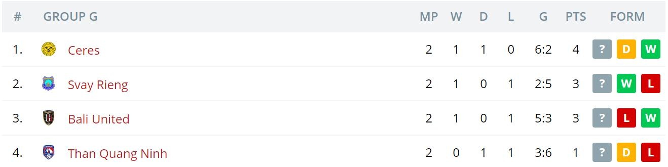 Cong Phuong TP.HCM anh 4