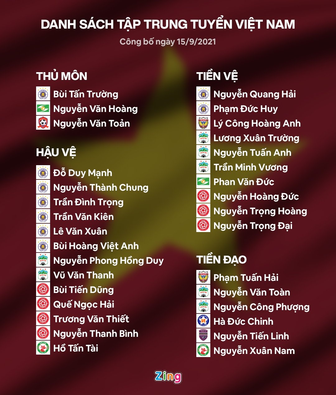 Tuyen Viet Nam Tuyen Trung Quoc vong loai World Cup anh 2