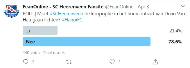 Van Hau Heerenveen anh 1