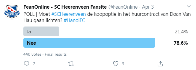 Van Hau Heerenveen anh 1