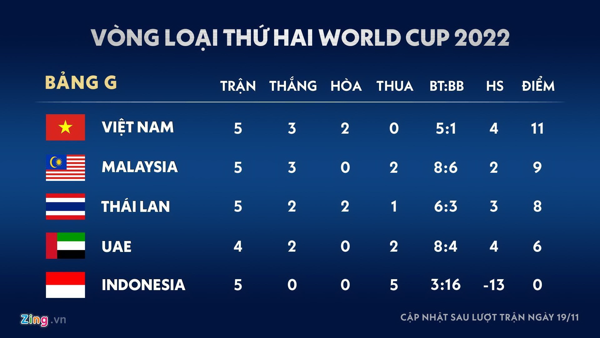 Shin Tae-yong Indonesia anh 5