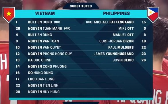 Tuyen Viet Nam anh 2