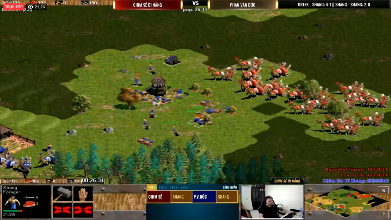 Phan Van Duc Chim Se anh 2