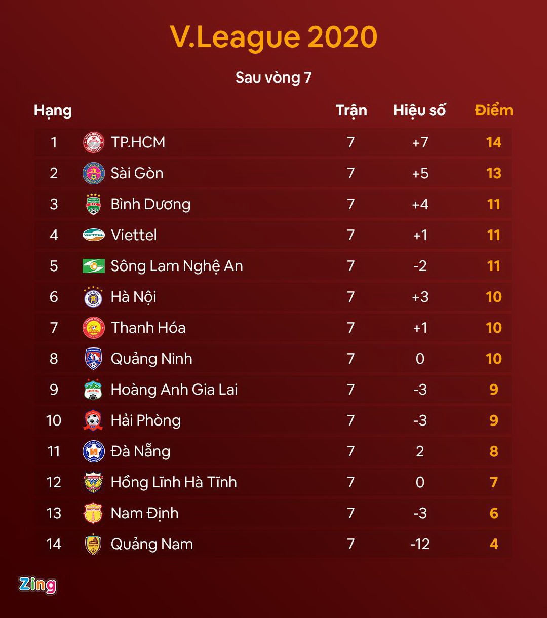 Viettel vs Ha Noi anh 4