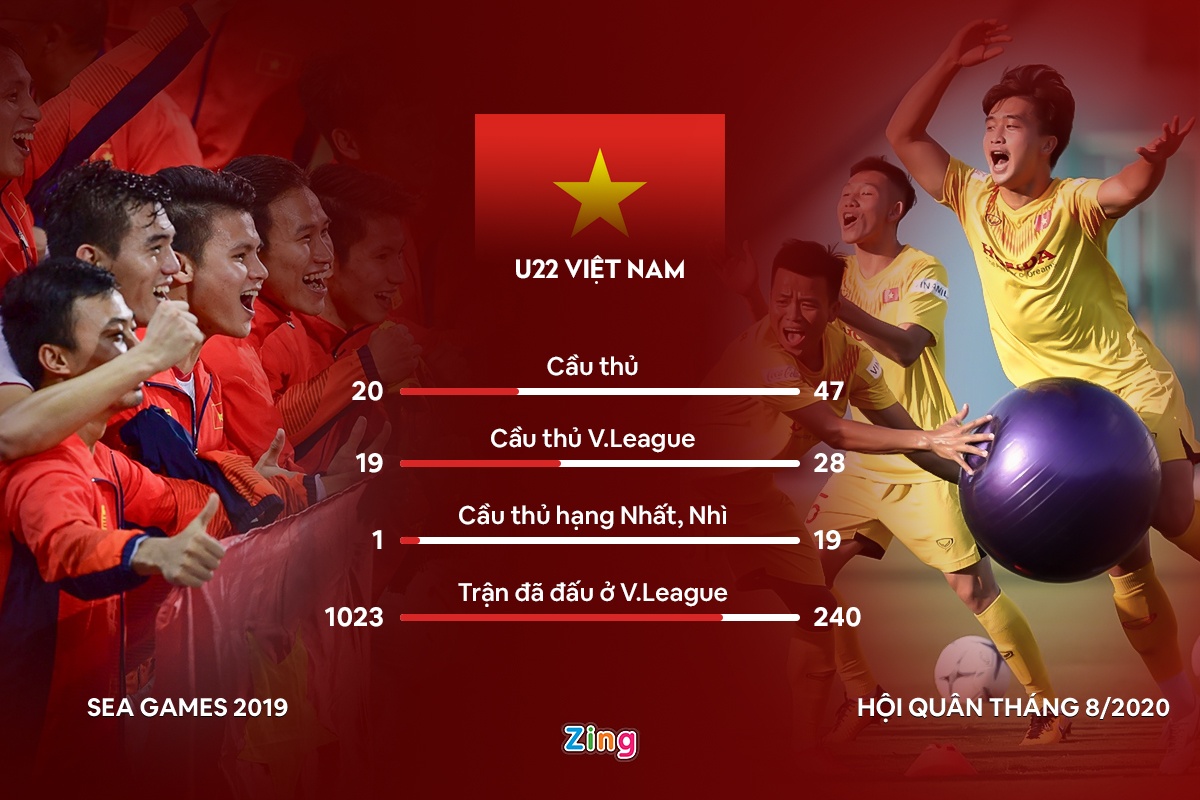 U22 Viet Nam anh 3