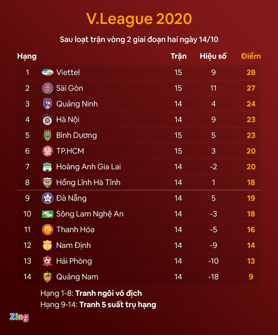 HAGL CLB Ha Noi anh 3