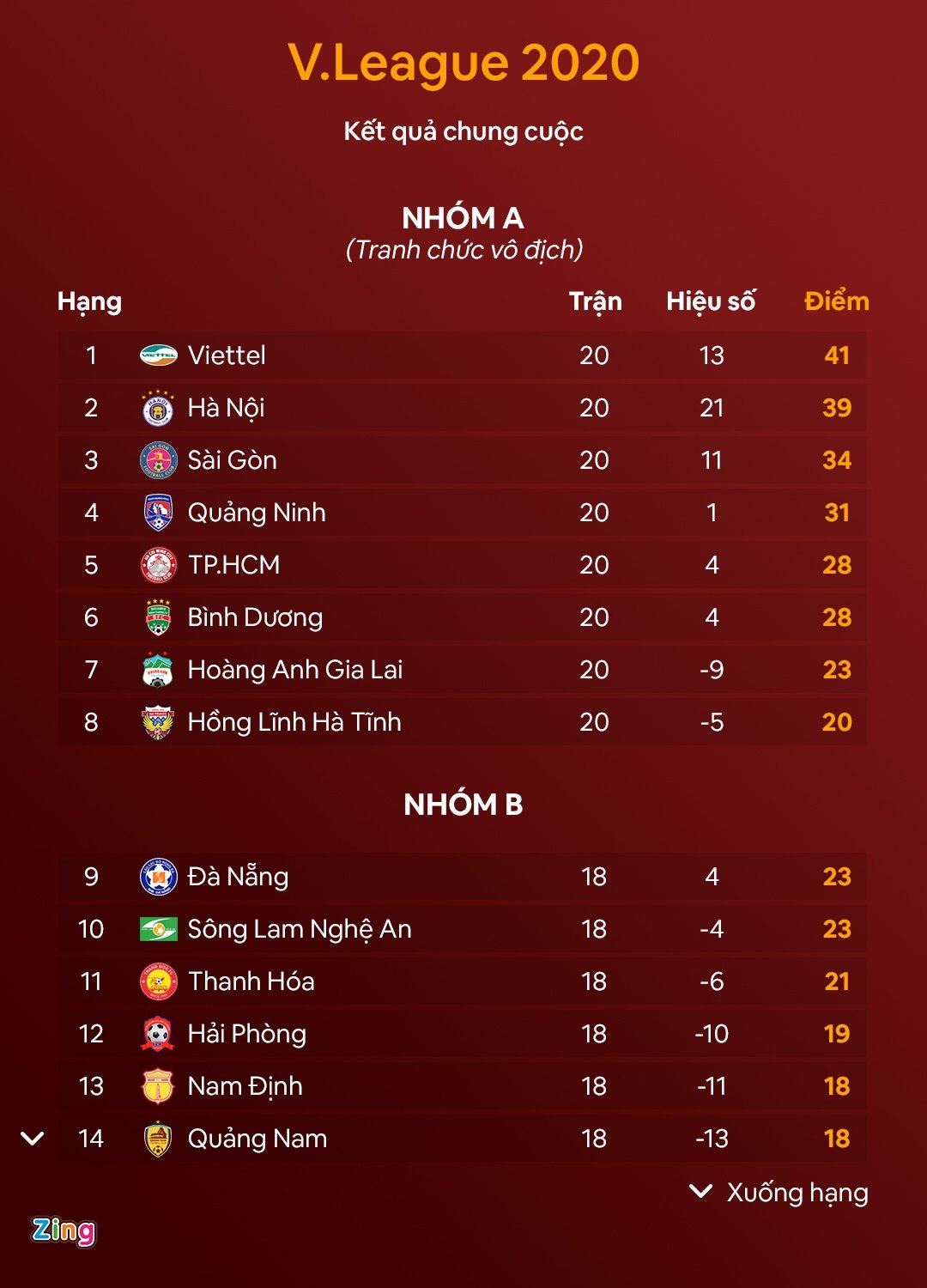 CLB Ha Noi khoc anh 10