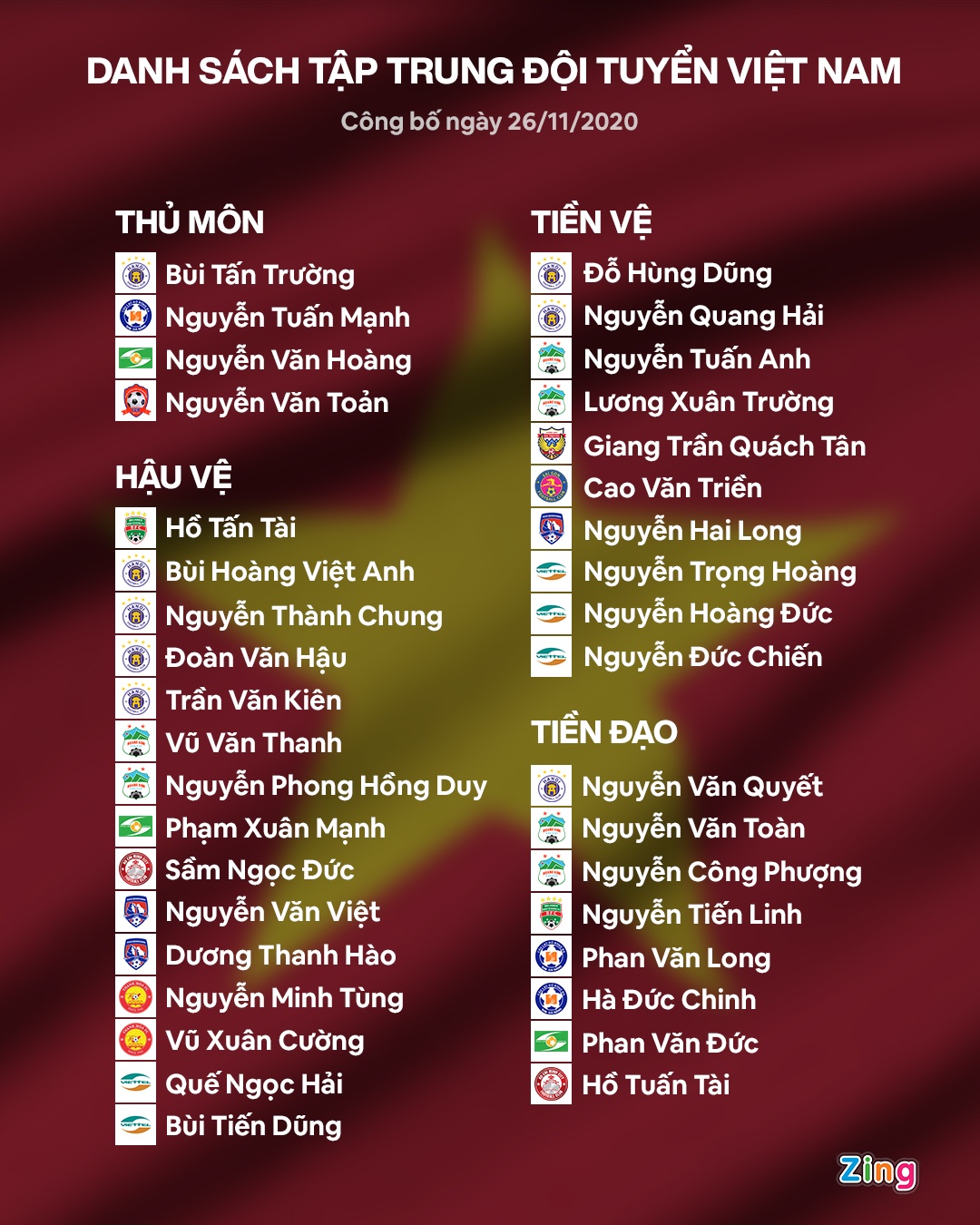 Van Hau Tuyen Viet Nam anh 2