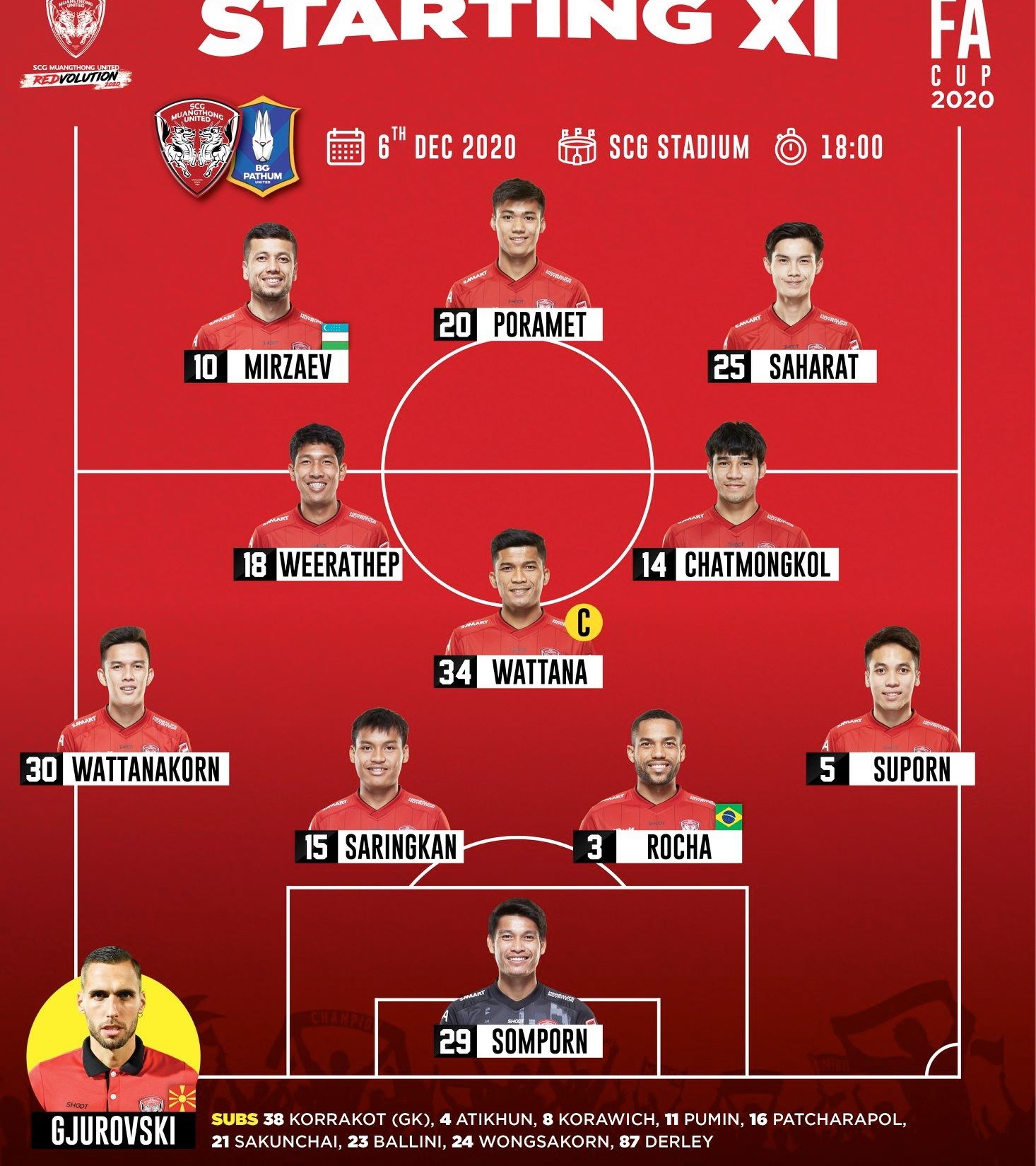 Van Lam Muangthong anh 1