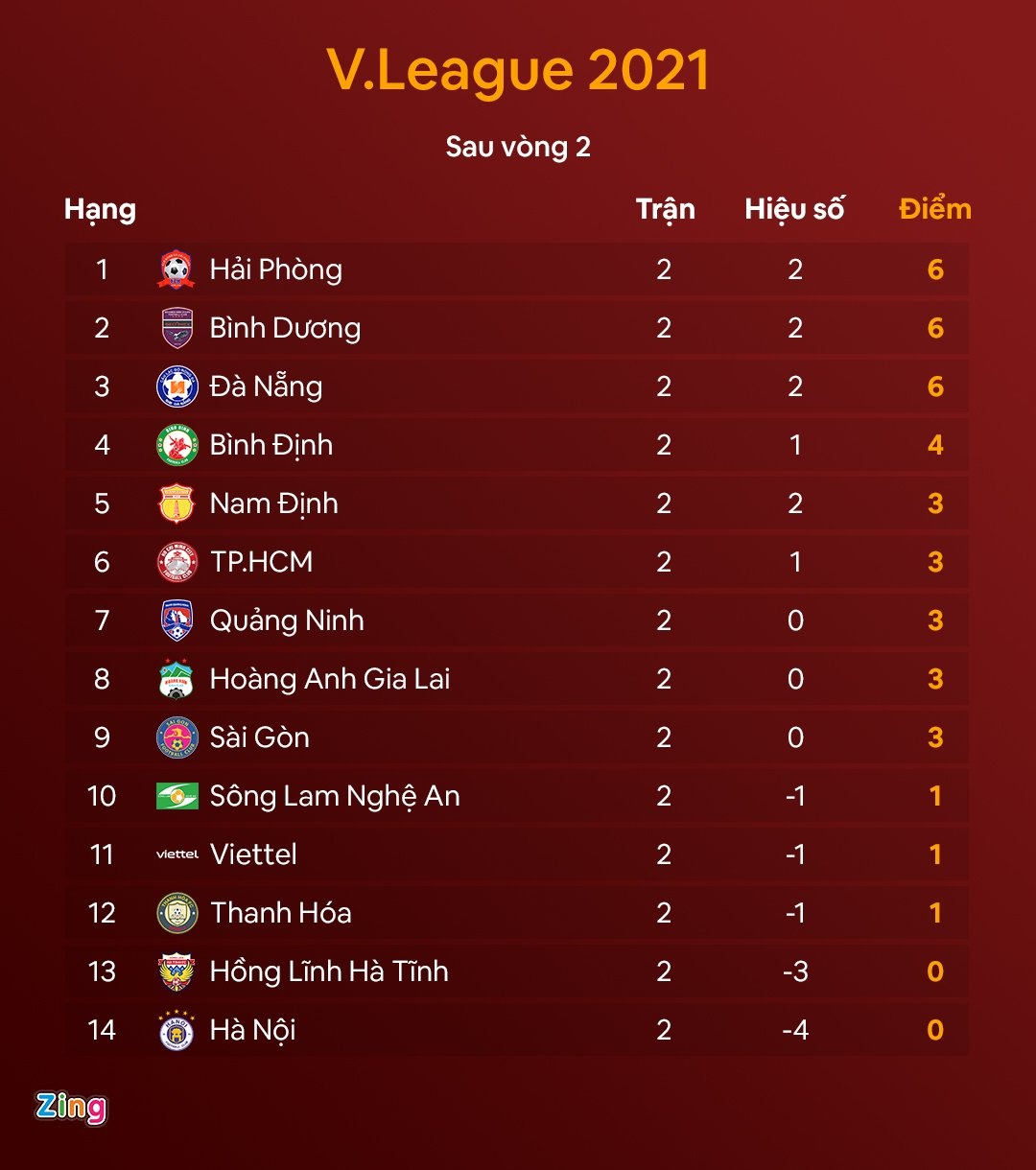 Viettel phu thuoc qua nhieu vao Ho Khac Ngoc anh 5