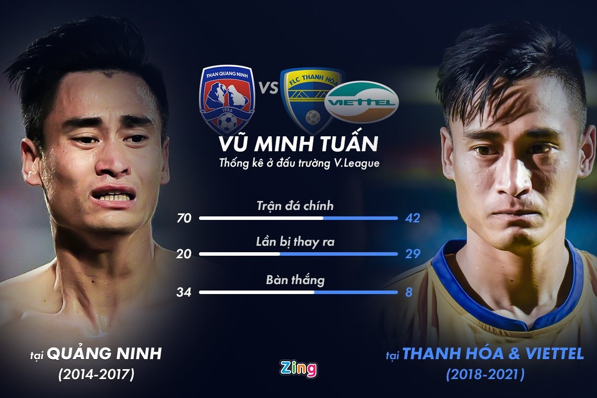Vu Minh Tuan Tuyen Viet Nam Quang Ninh anh 2