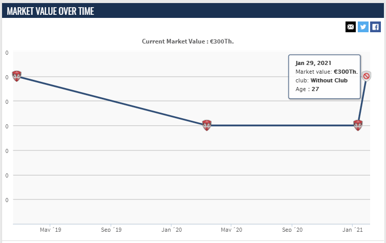 Van Lam Muangthong anh 1