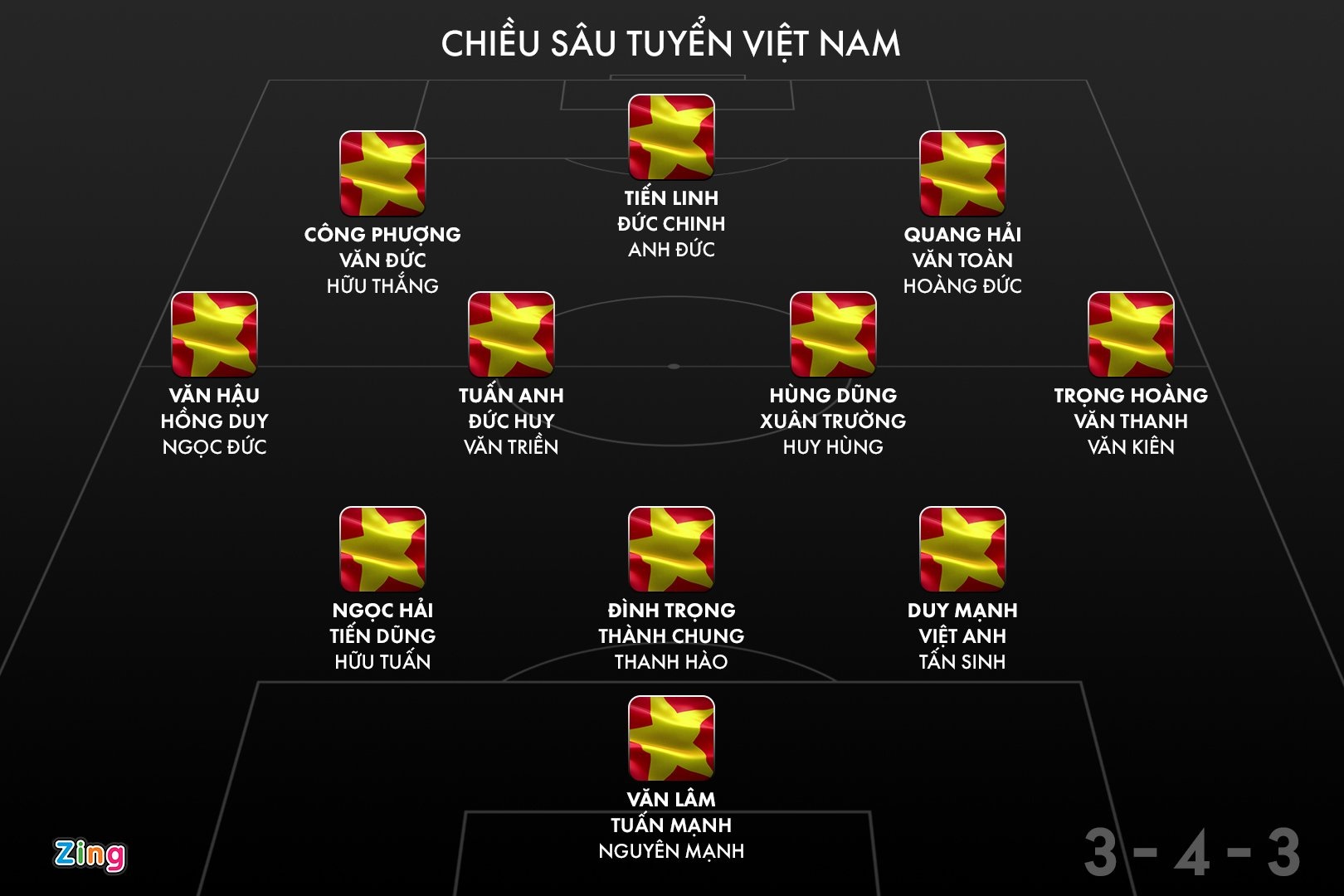 Doi tuyen Viet Nam anh 1