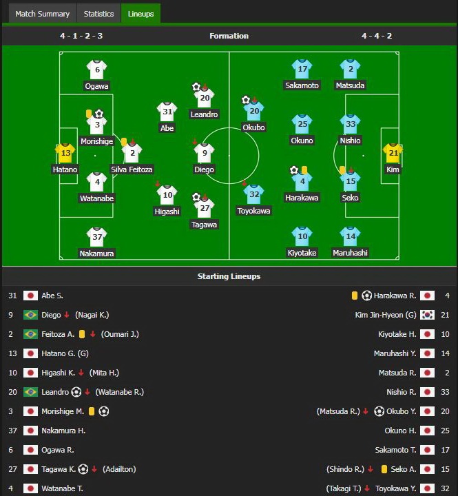 Van Lam Cerezo Osaka anh 2