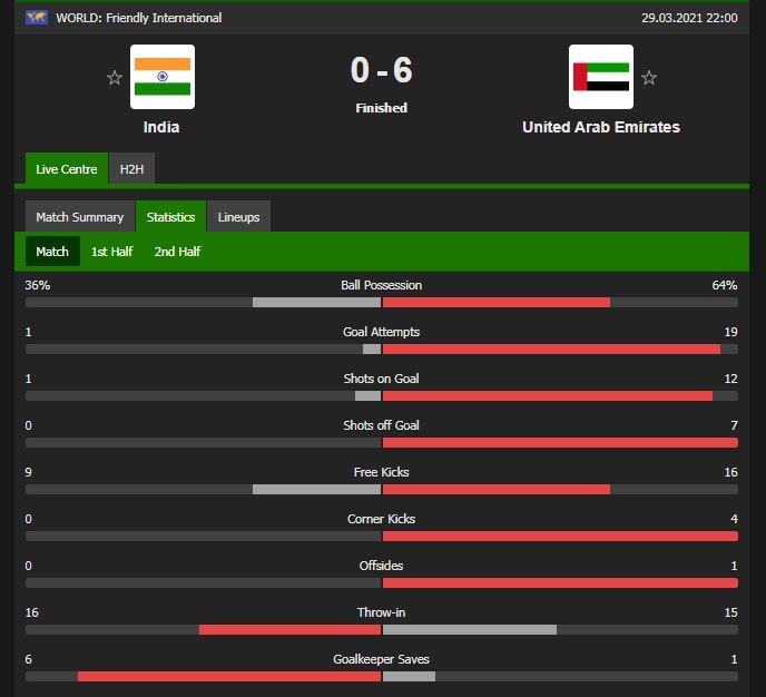 UAE tuyen Viet Nam anh 2