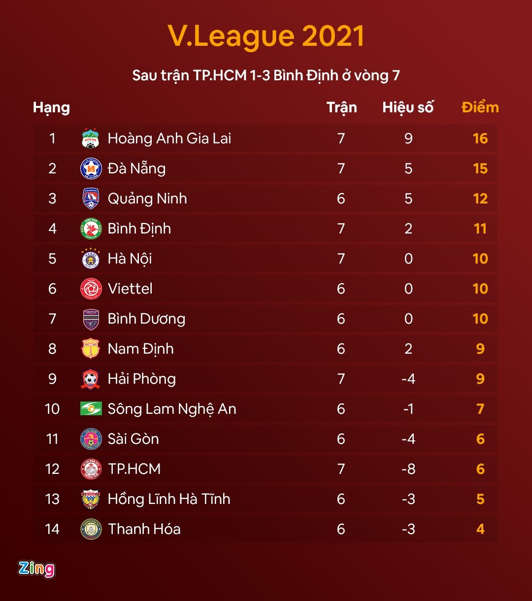 HAGL noc nha Hai Phong anh 10