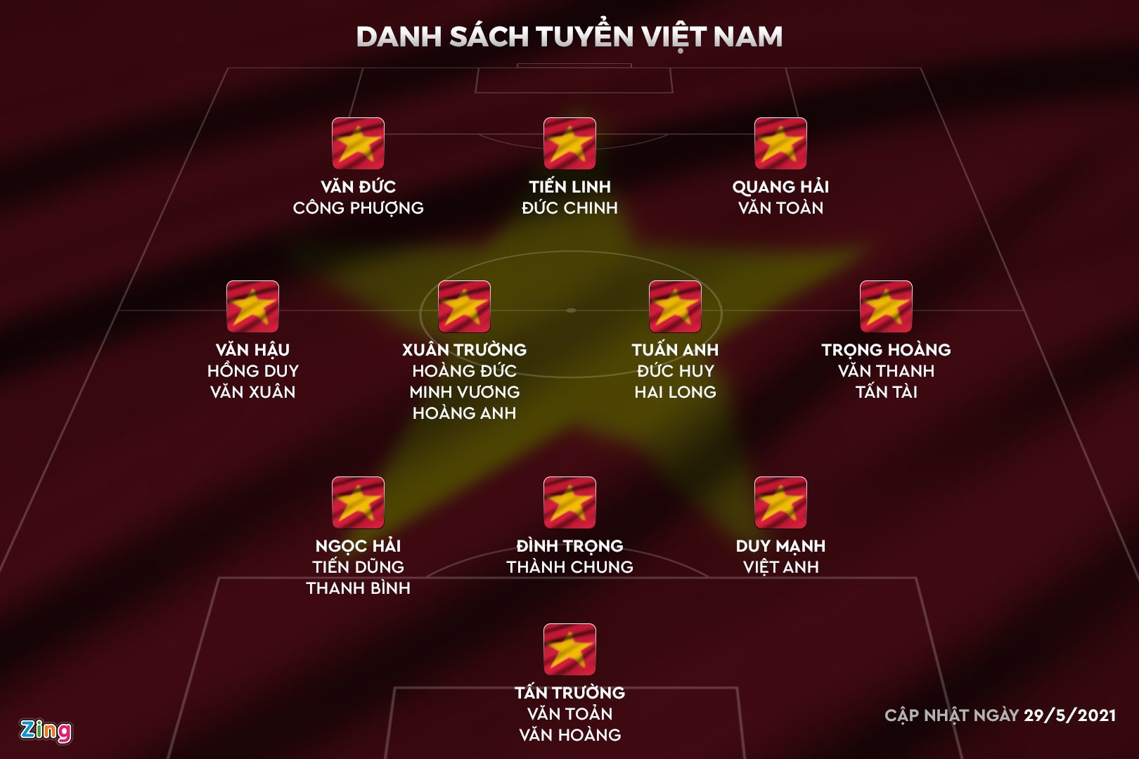 Tuyen Viet Nam anh 1