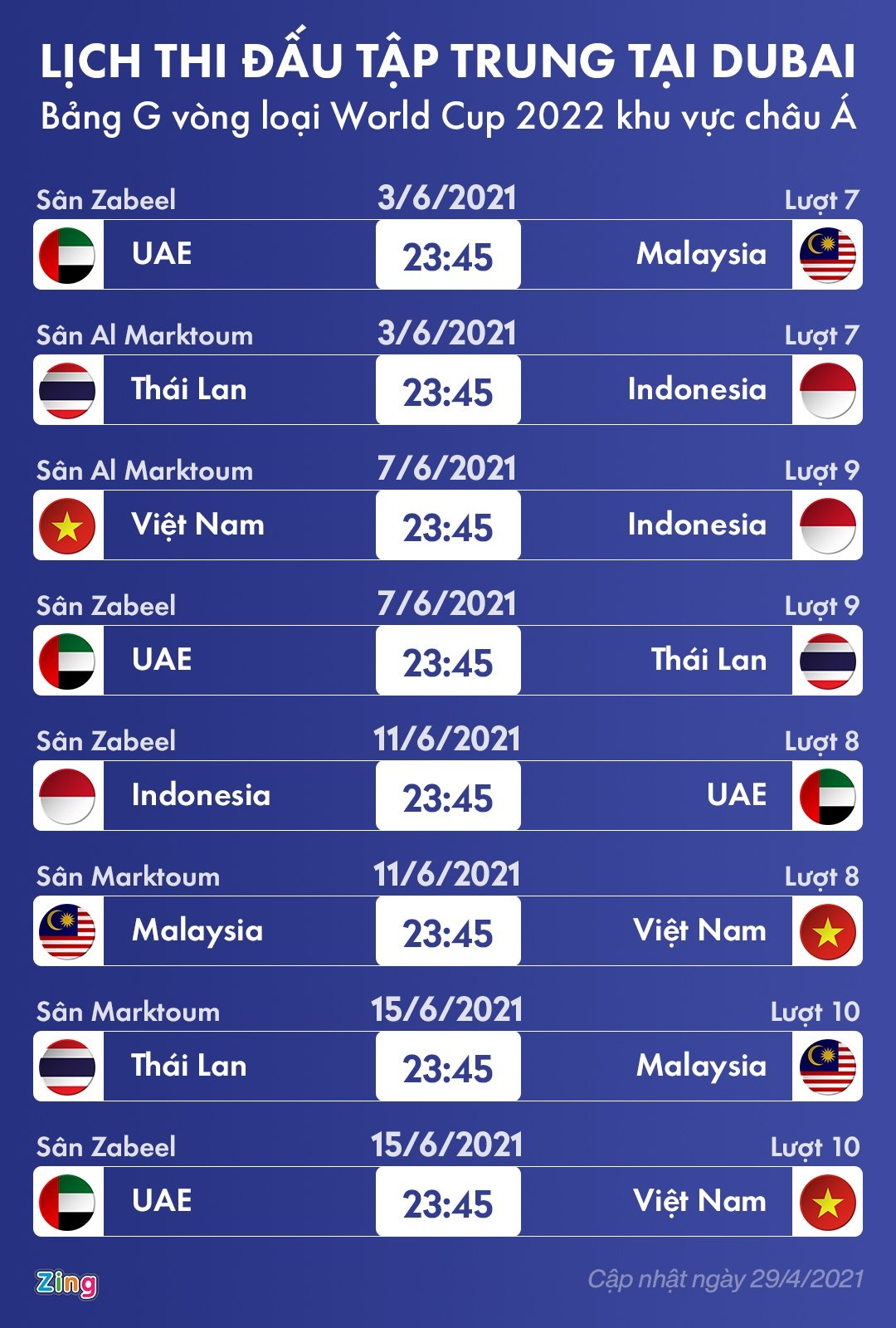 van hau vang mat o uae anh 2