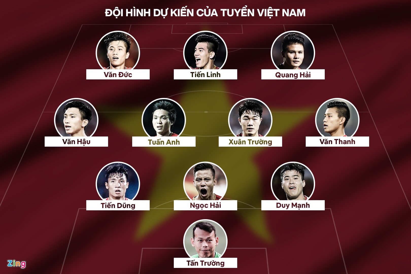 Tuyen Viet Nam Indonesia anh 4