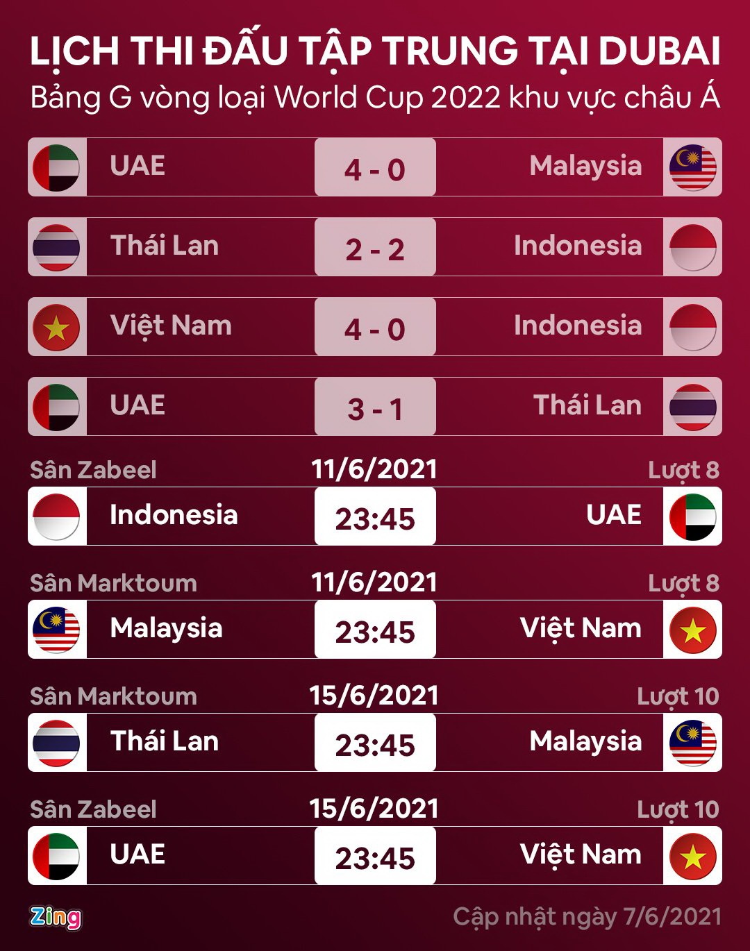 viet nam vs malaysia anh 16