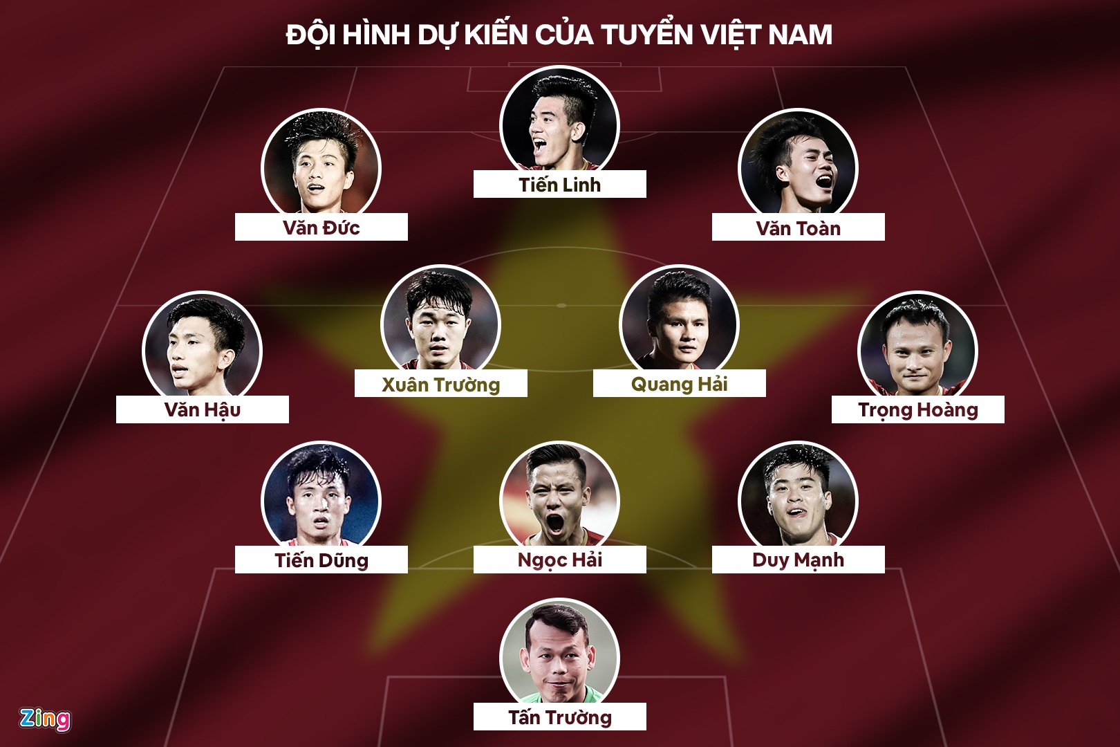 Viet Nam UAE vong loai World Cup anh 4