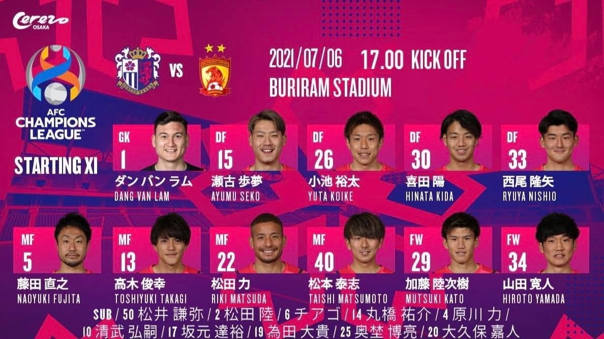 Van Lam AFC Champions League Tuyen Viet Nam anh 1