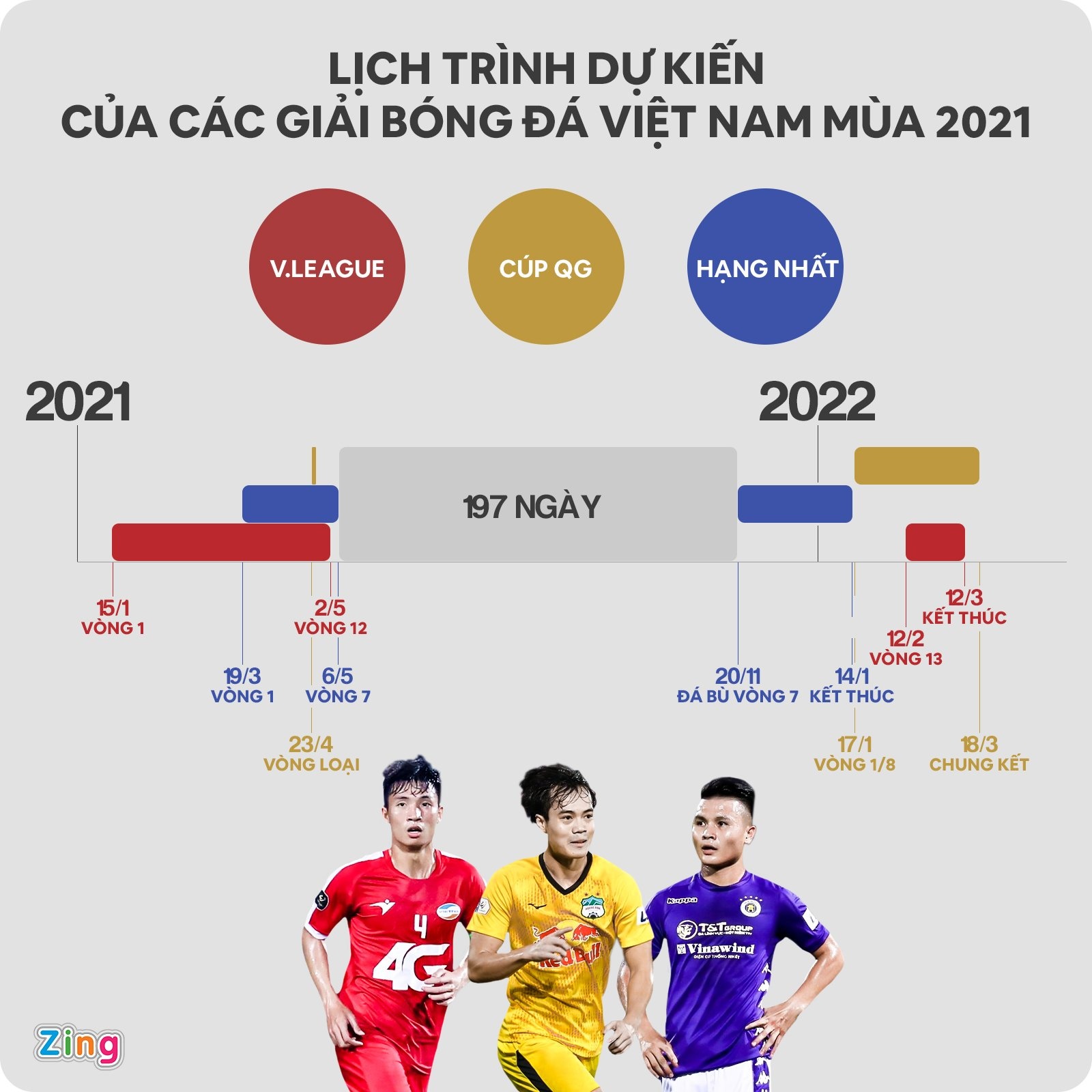 Muc giam luong cua CLB Hai Phong cao nhat V.League anh 2
