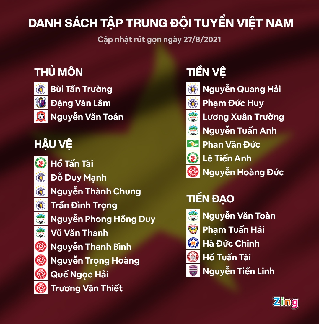Van Lam duoc trao ao so 1 o tuyen Viet Nam anh 2