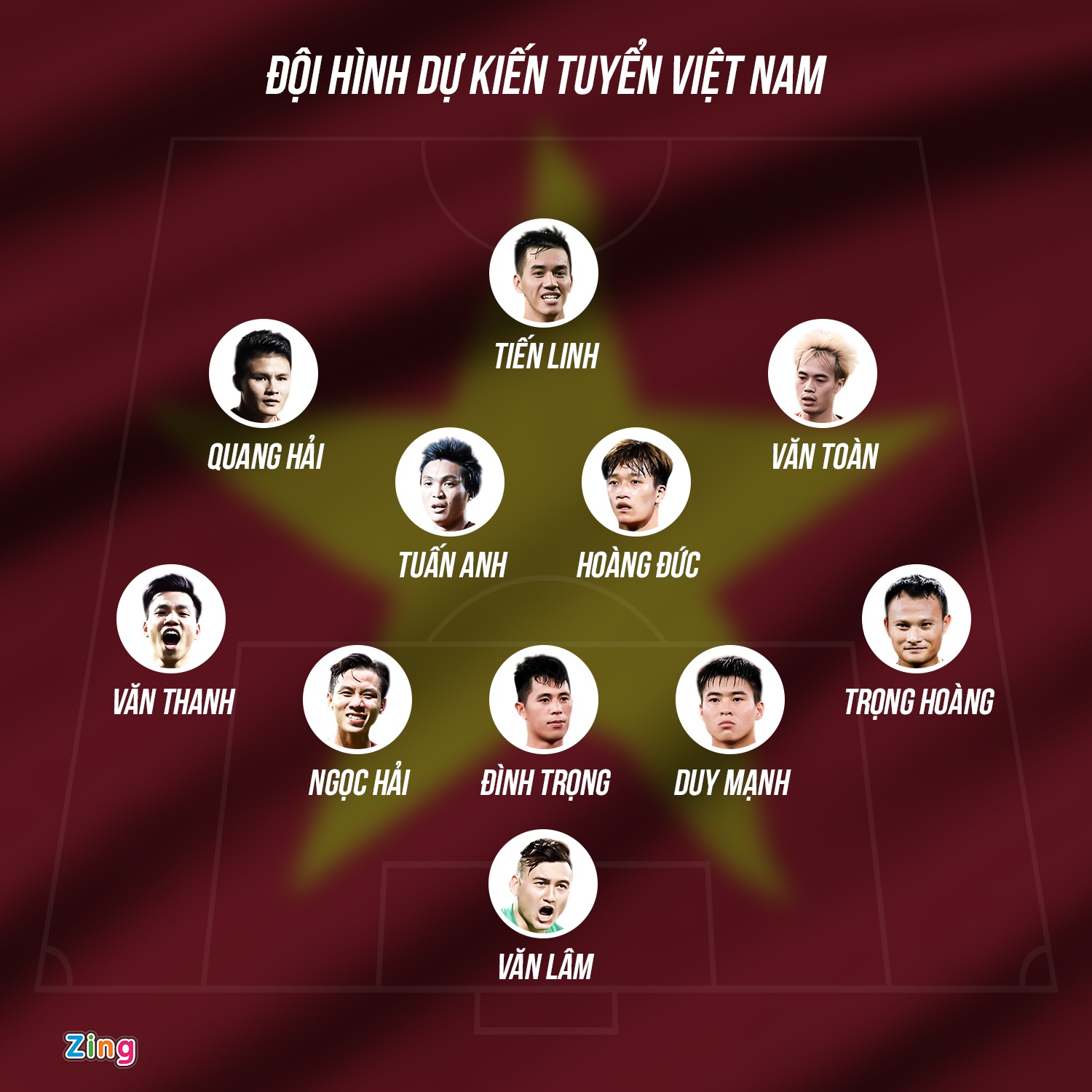 Tuyen Viet Nam Saudi Arabia Vong loai World Cup anh 3