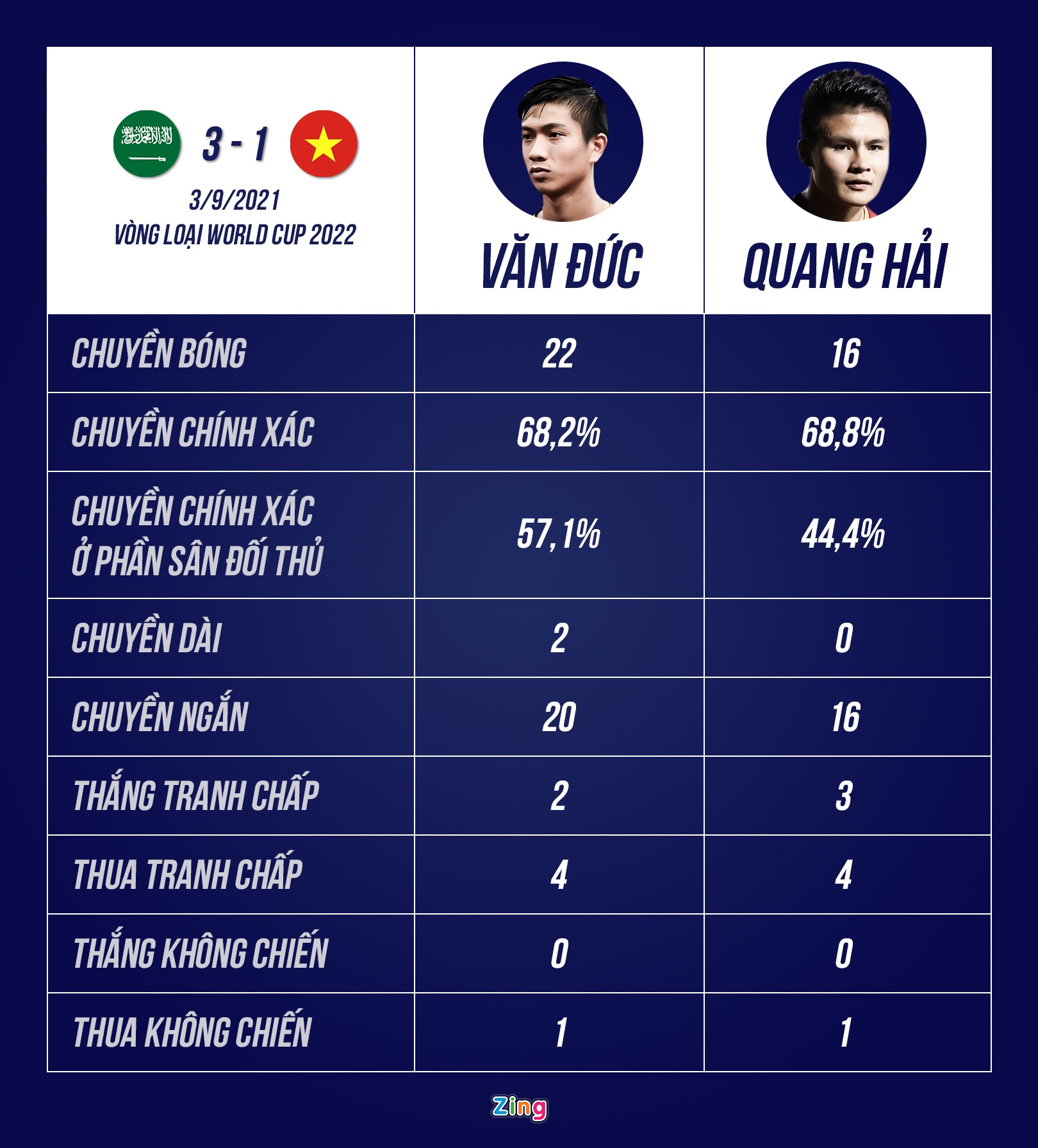 Van Duc Tuyen Viet Nam Australia anh 3